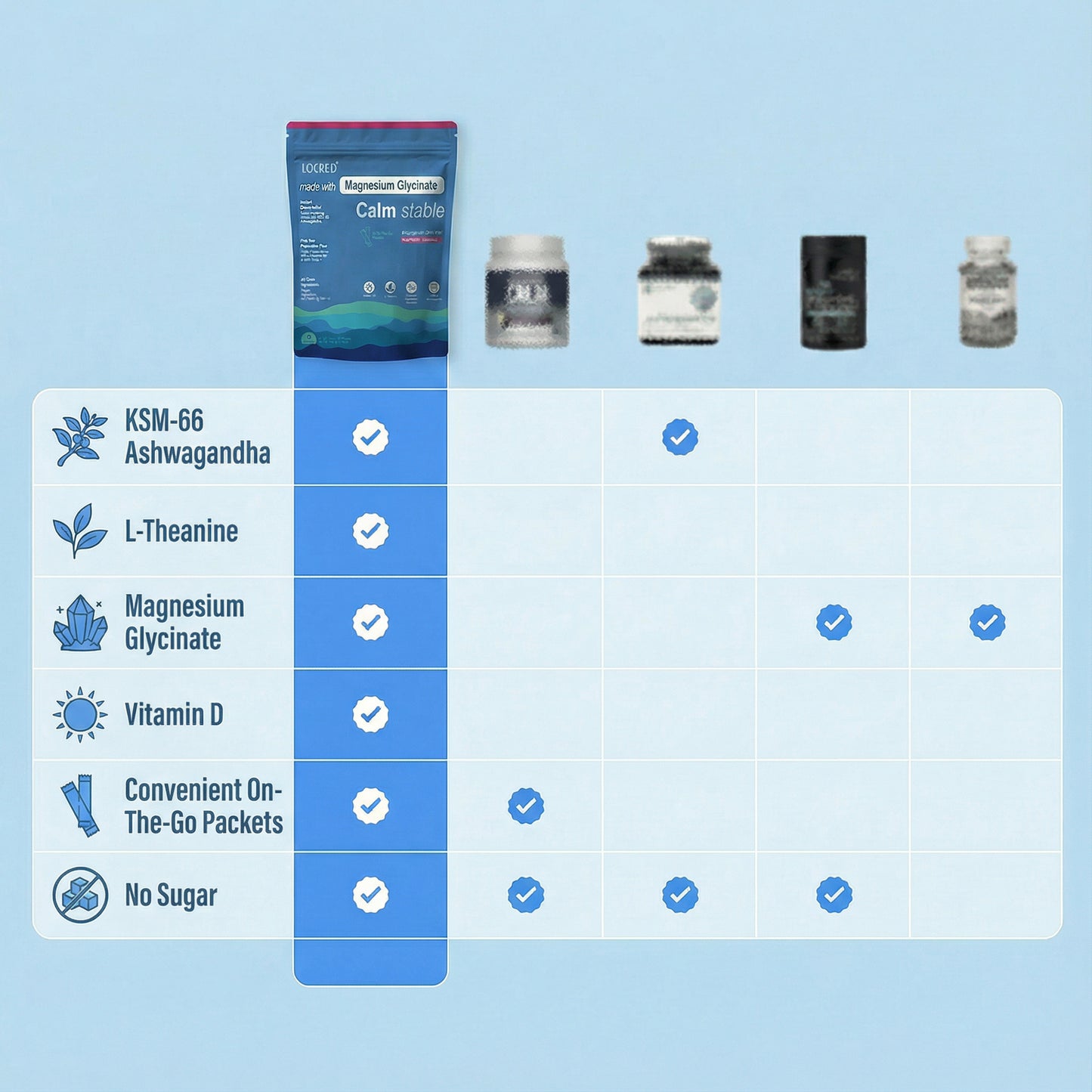 Oluna Calming Drink Mix