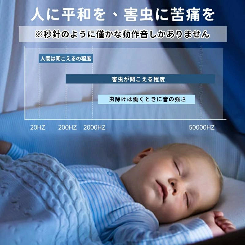 Oluna™ 超音波虫よけ器