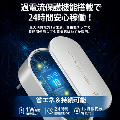 Oluna™ 超音波虫よけ器